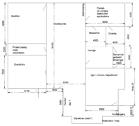 De indeling van space 4.0